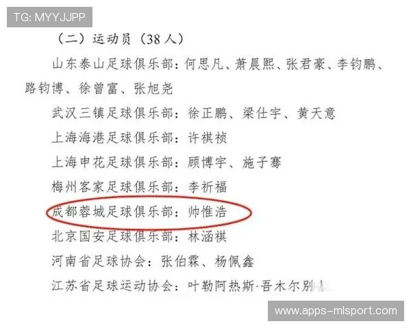 中国足球职业联赛推动俱乐部青训创新升级，中国足球俱乐部青训排名