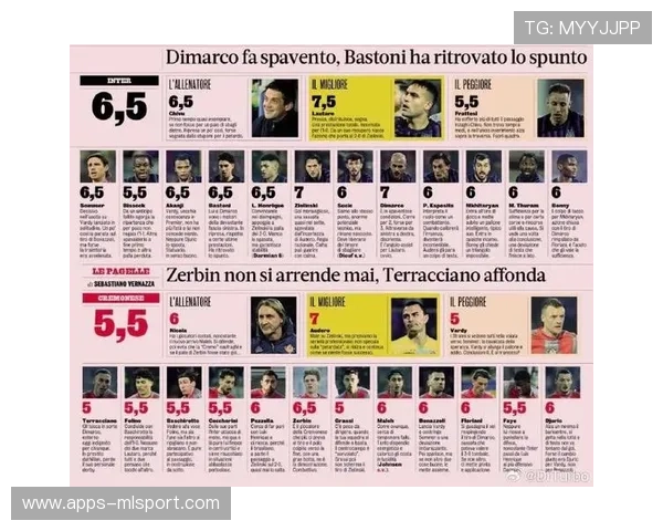 国际米兰劳塔罗破门,2比0完胜克雷莫内塞 国际米兰劳塔罗破门,2比0完胜克雷莫内塞